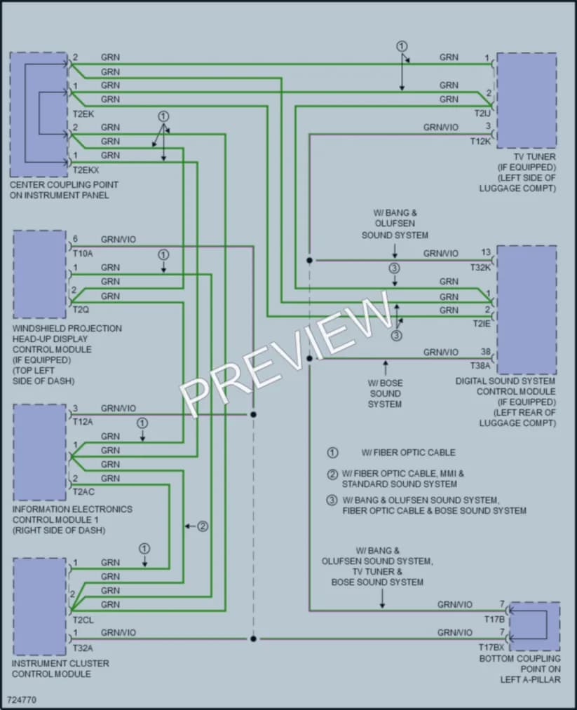 2021 Audi S7 Radio wiring diagram preview