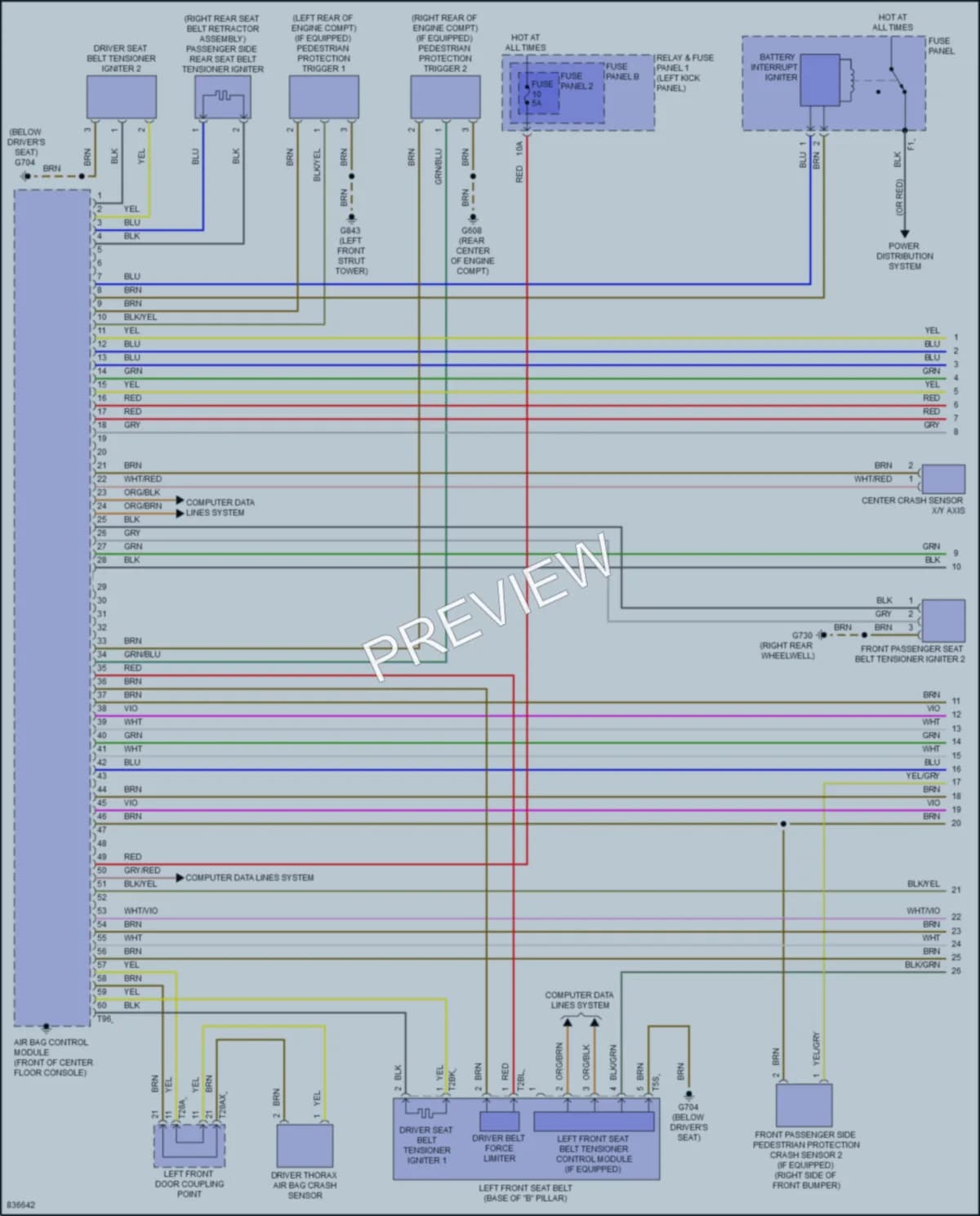 2021 Audi SQ5 Supplemental Restraints wiring diagram preview
