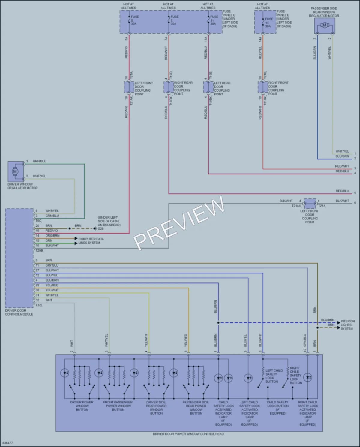 2021 Audi SQ8 Power Windows wiring diagram preview