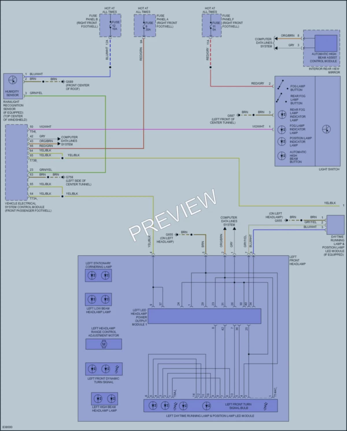 2021 Audi etronSportback Headlights wiring diagram preview