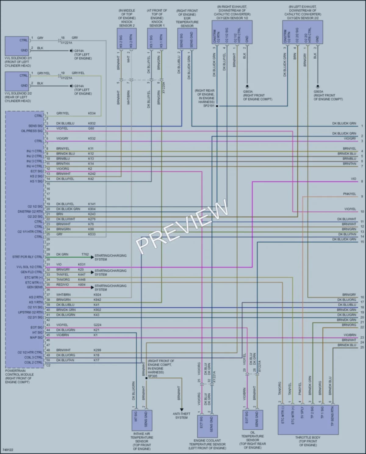 2021 Dodge DurangoPursuit Engine Performance wiring diagram preview