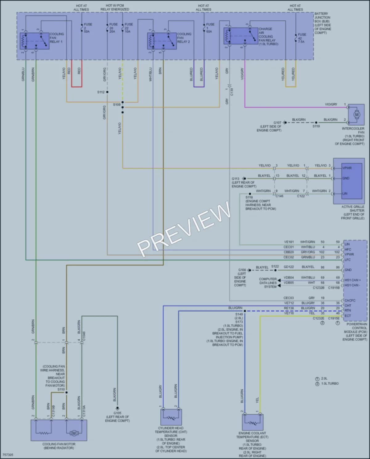 2021 Ford EcoSport Cooling Fan wiring diagram preview
