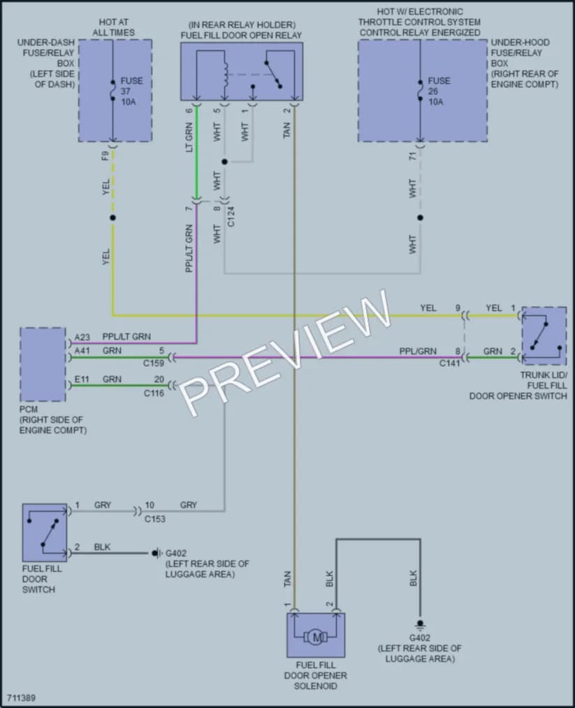 2021 Honda ClarityFuelCell Trunk Tailgate Fuel Door wiring diagram preview