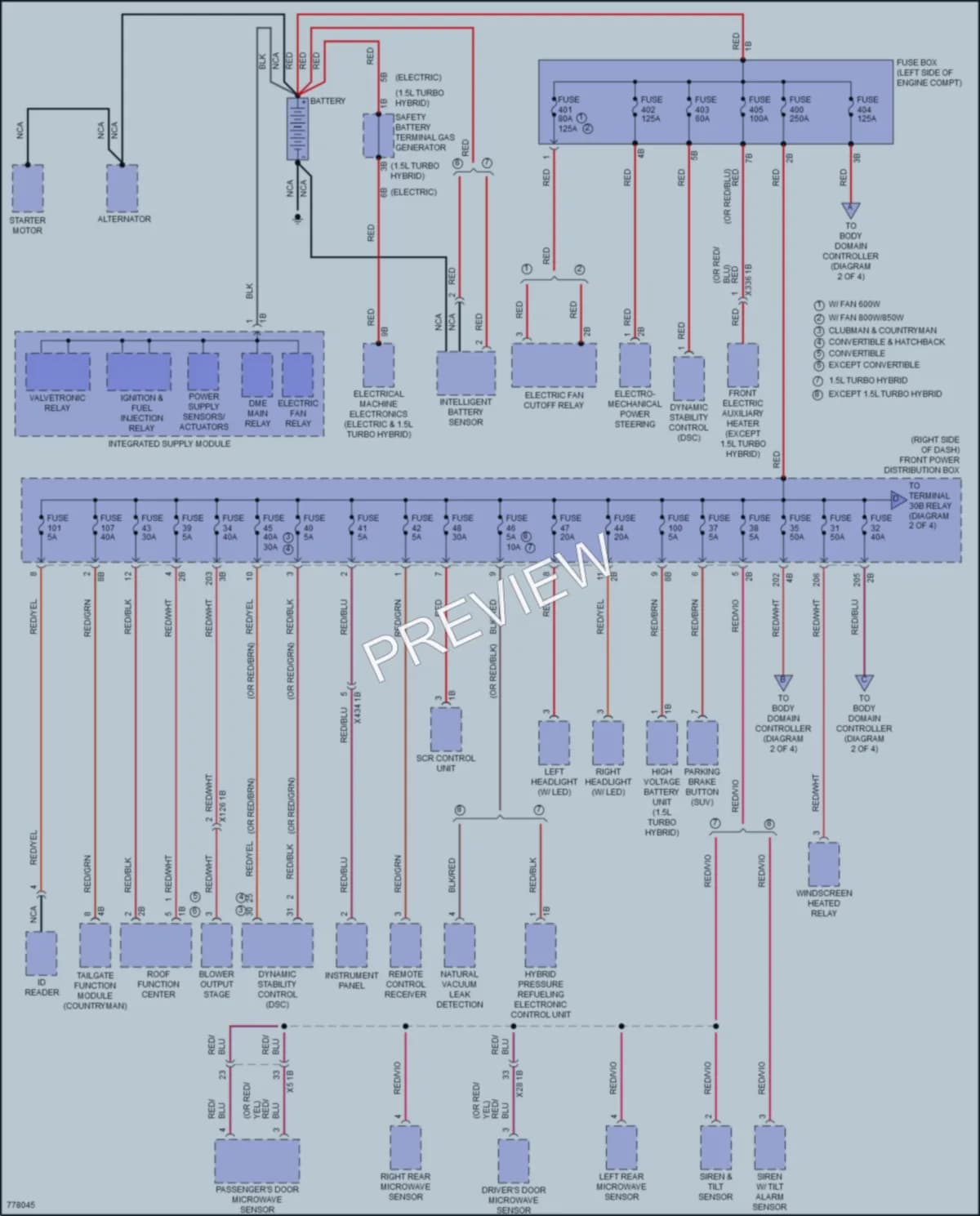 2021 MINI CooperClubman Power Distribution wiring diagram preview