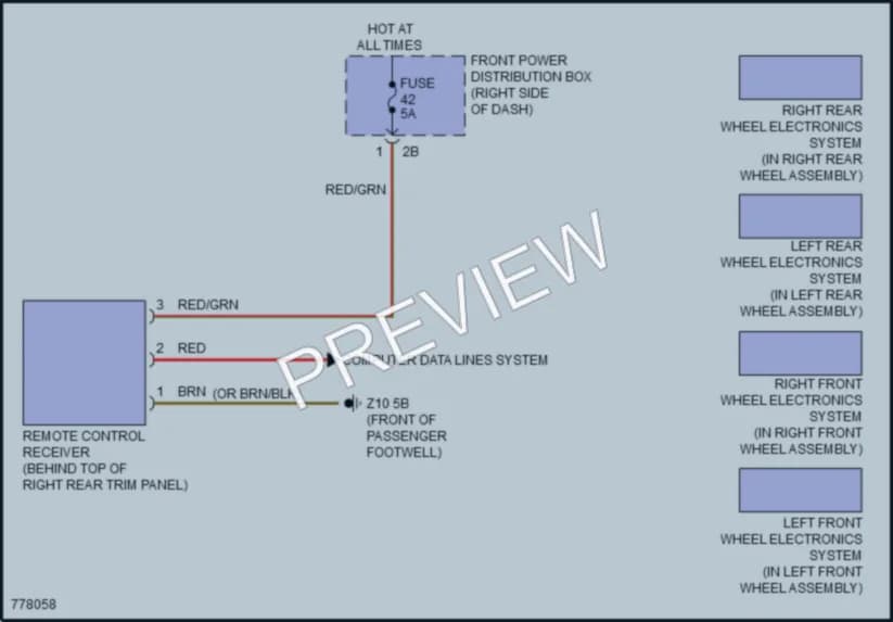 2021 MINI CooperClubman Warning Systems wiring diagram preview