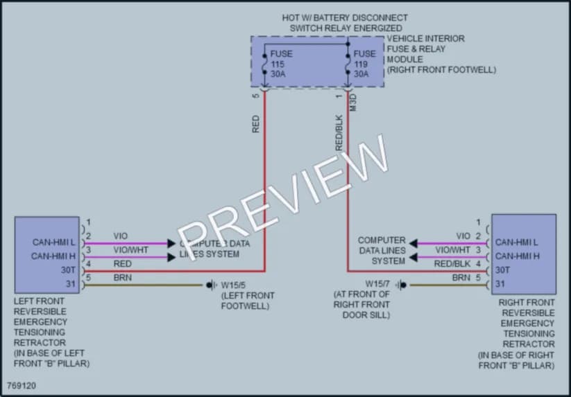 2021 MercedesBenz A220 Supplemental Restraints wiring diagram preview