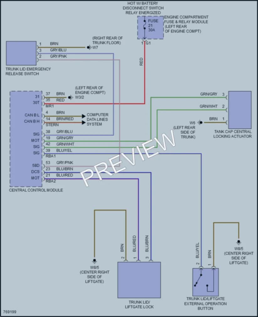 2021 MercedesBenz A220 Trunk Tailgate Fuel Door wiring diagram preview
