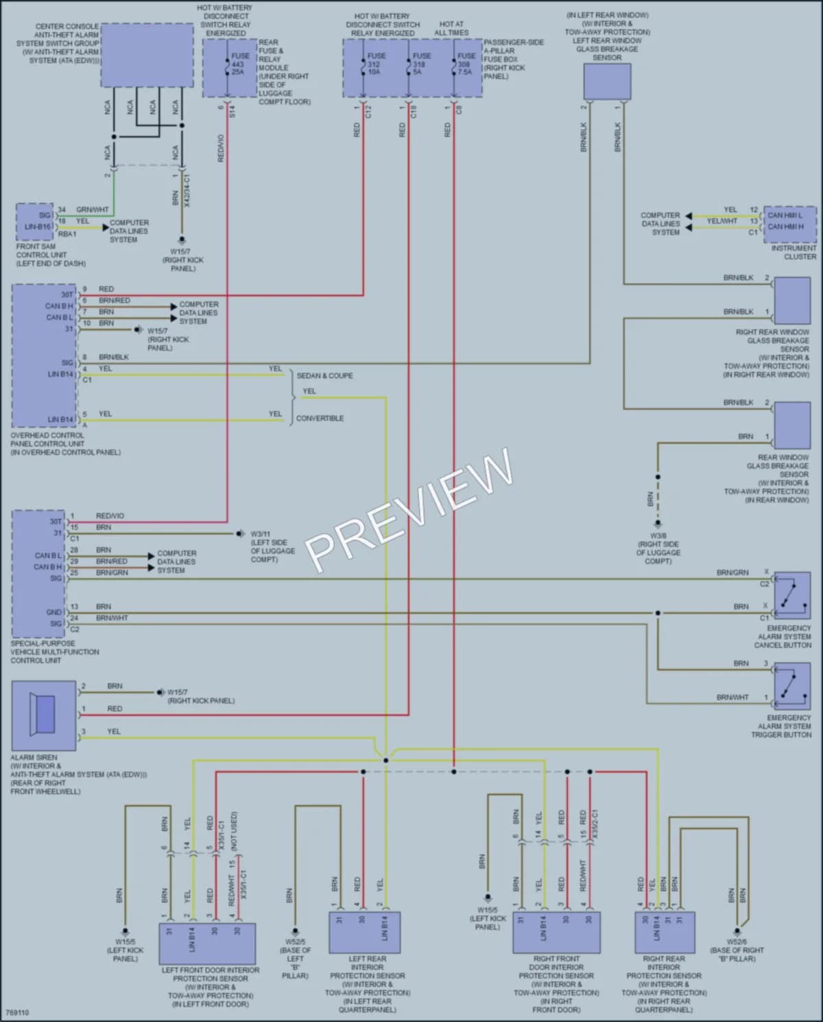 2021 MercedesBenz C300 Anti Theft wiring diagram preview