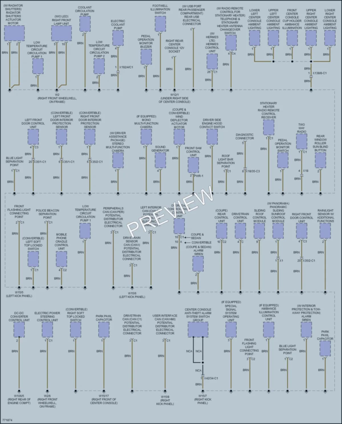 2021 MercedesBenz C300 Ground Distribution wiring diagram preview