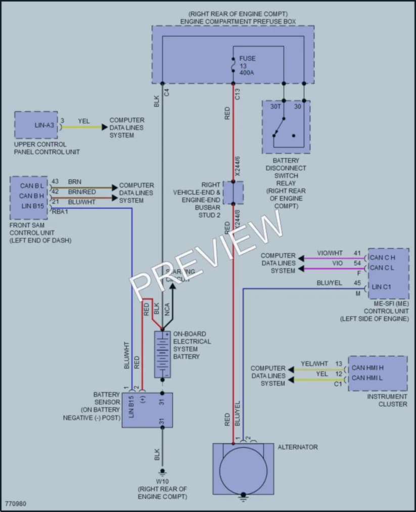 2021 MercedesBenz C300 Starting Charging wiring diagram preview