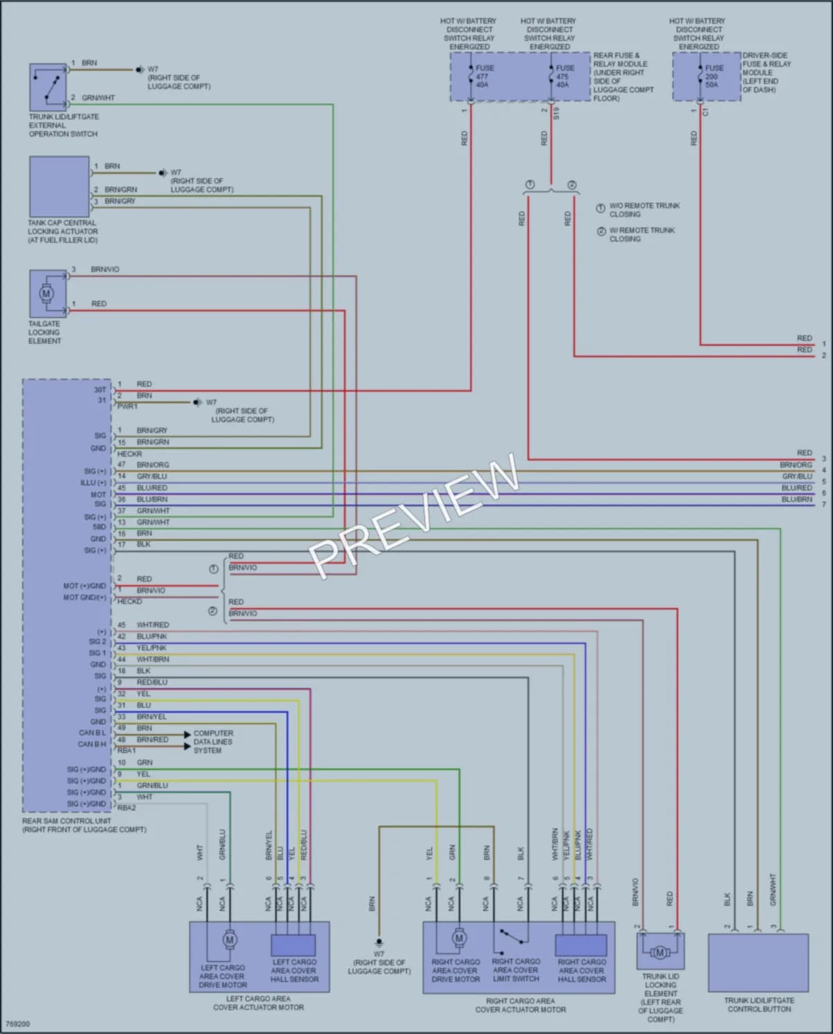 2021 MercedesBenz C300 Trunk Tailgate Fuel Door wiring diagram preview