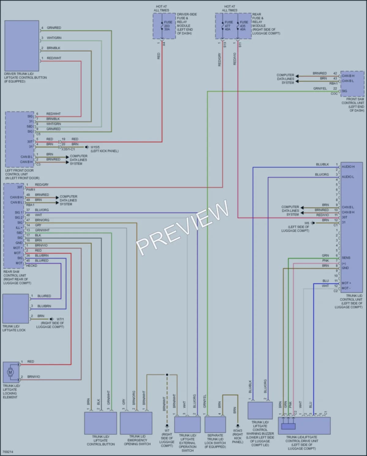 2021 MercedesBenz CLS450 Trunk Tailgate Fuel Door wiring diagram preview