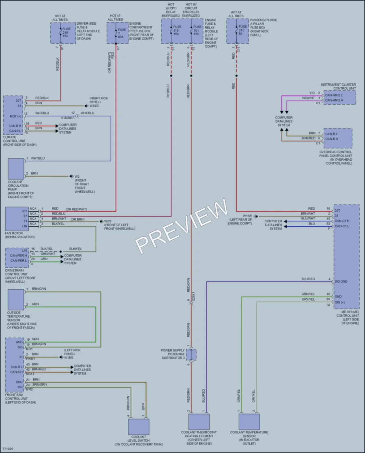 2021 MercedesBenz E350 Cooling Fan wiring diagram preview
