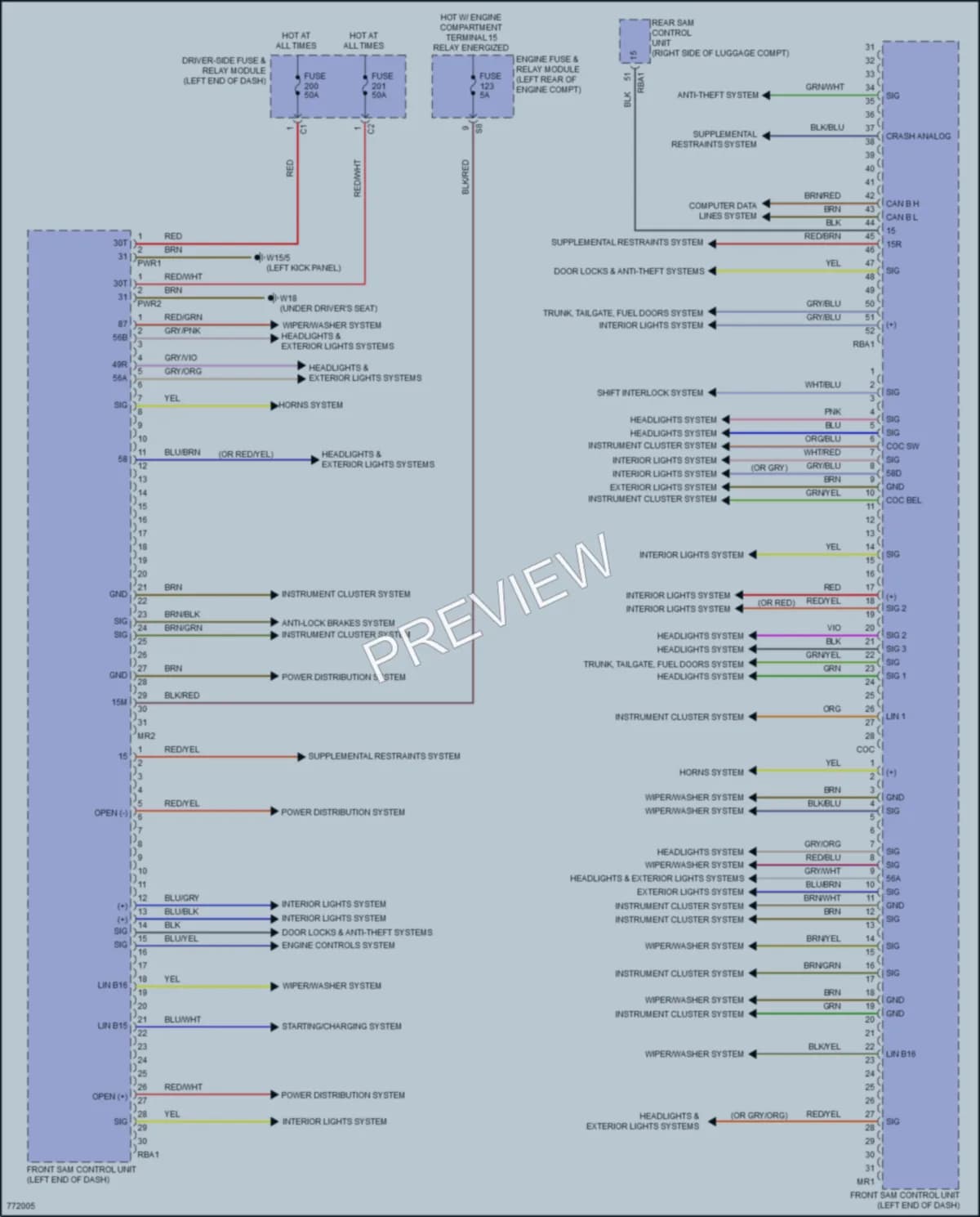 2021 MercedesBenz E450 Body Control Modules wiring diagram preview