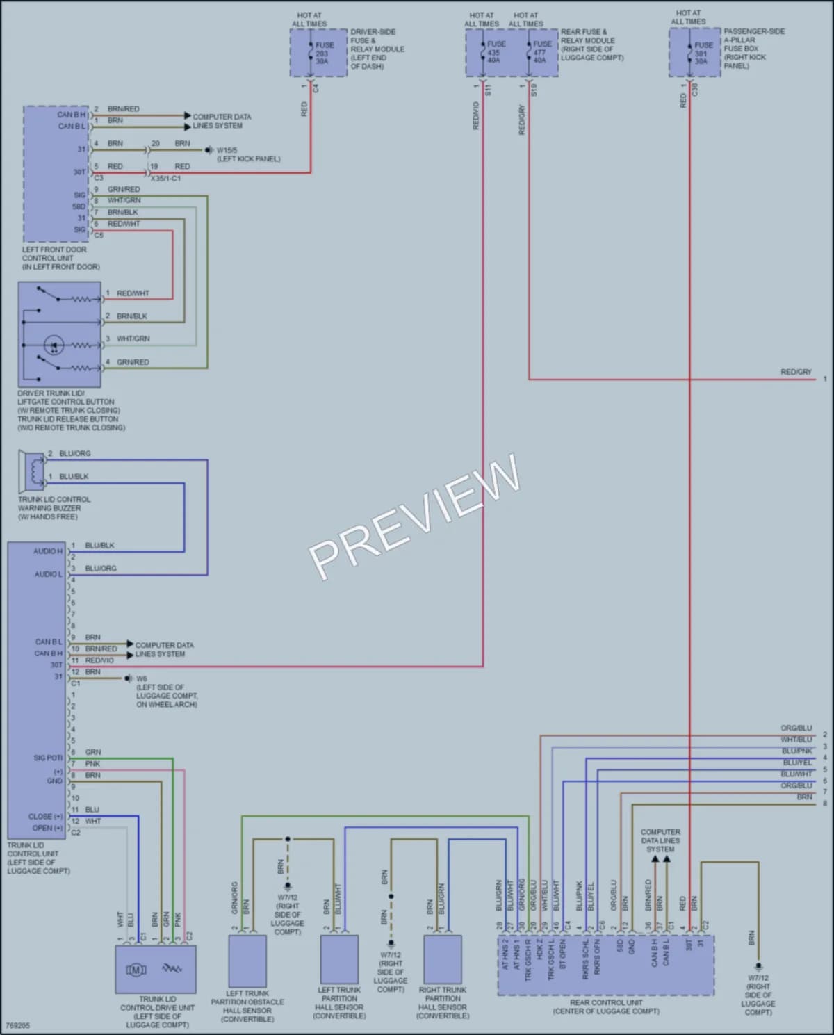 2021 MercedesBenz E450 Trunk Tailgate Fuel Door wiring diagram preview