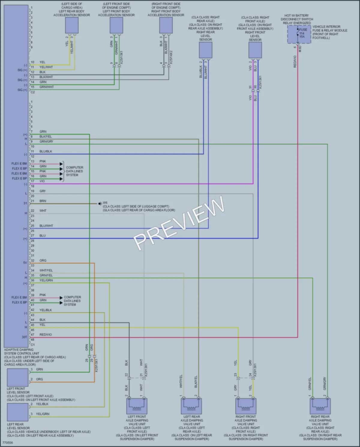 2021 MercedesBenz GLA250 Electronic Suspension wiring diagram preview