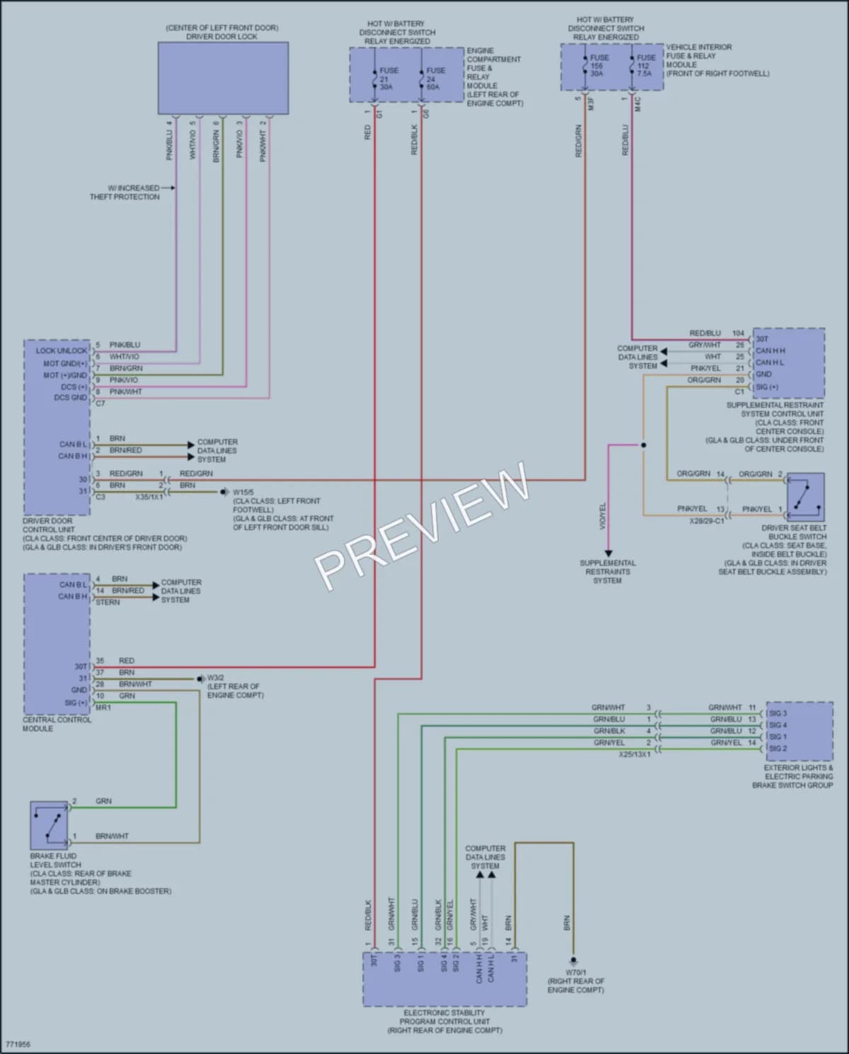 2021 MercedesBenz GLA250 Warning Systems wiring diagram preview