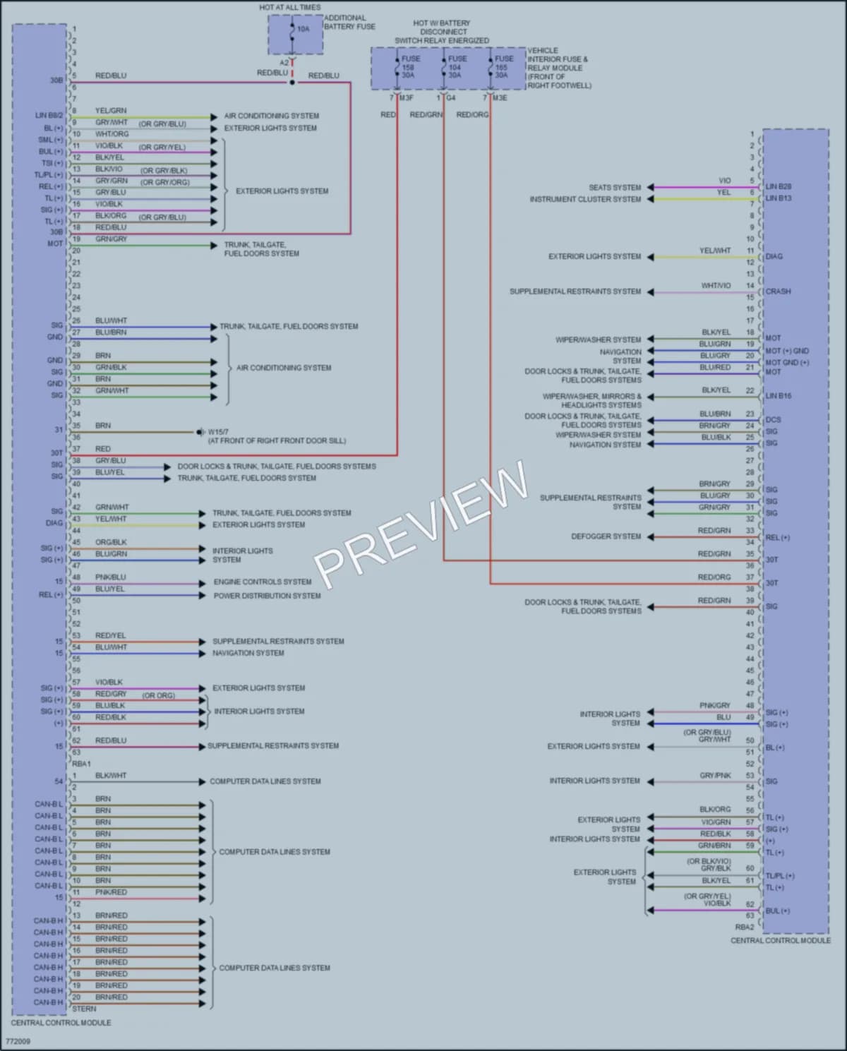 2021 MercedesBenz GLB250 Body Control Modules wiring diagram preview