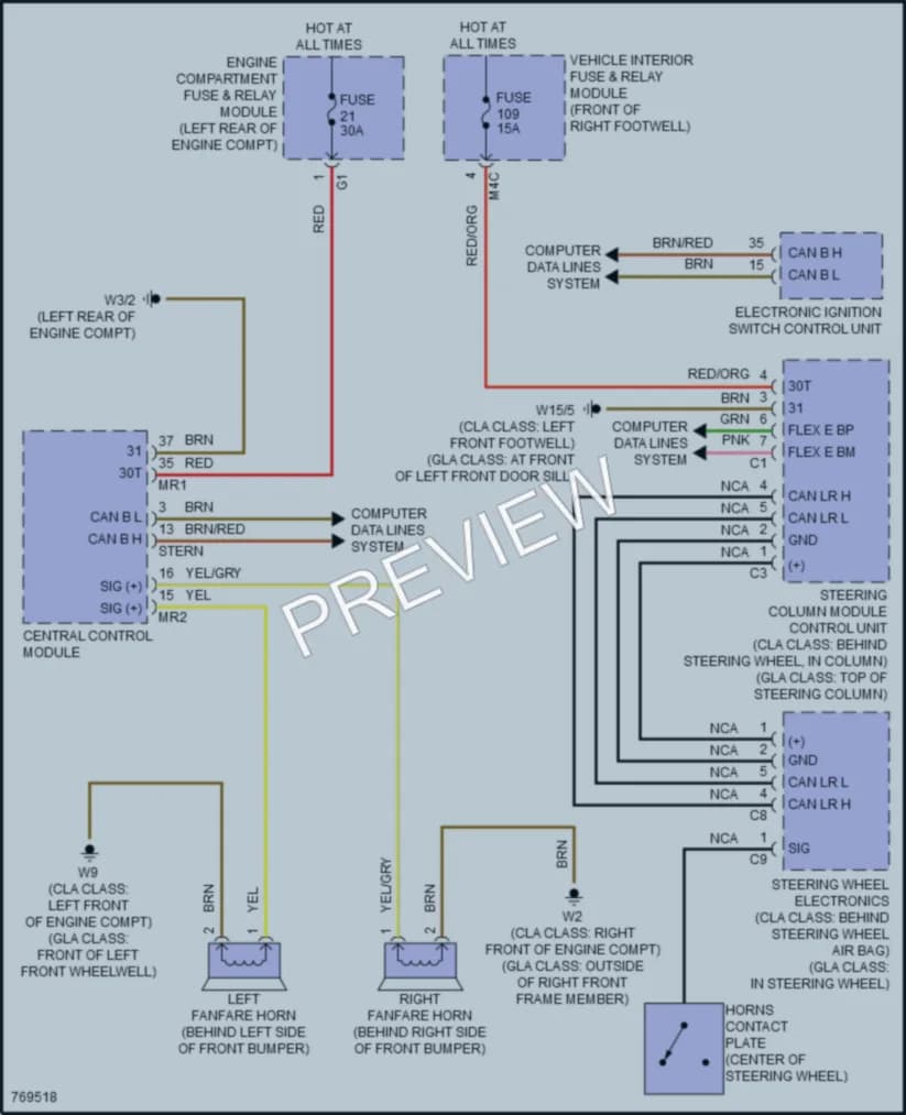 2021 MercedesBenz GLB250 Horn wiring diagram preview