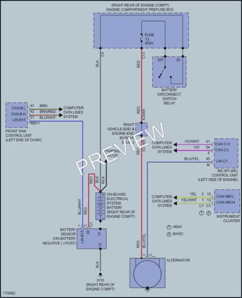 2021 MercedesBenz GLC300 Starting Charging wiring diagram preview