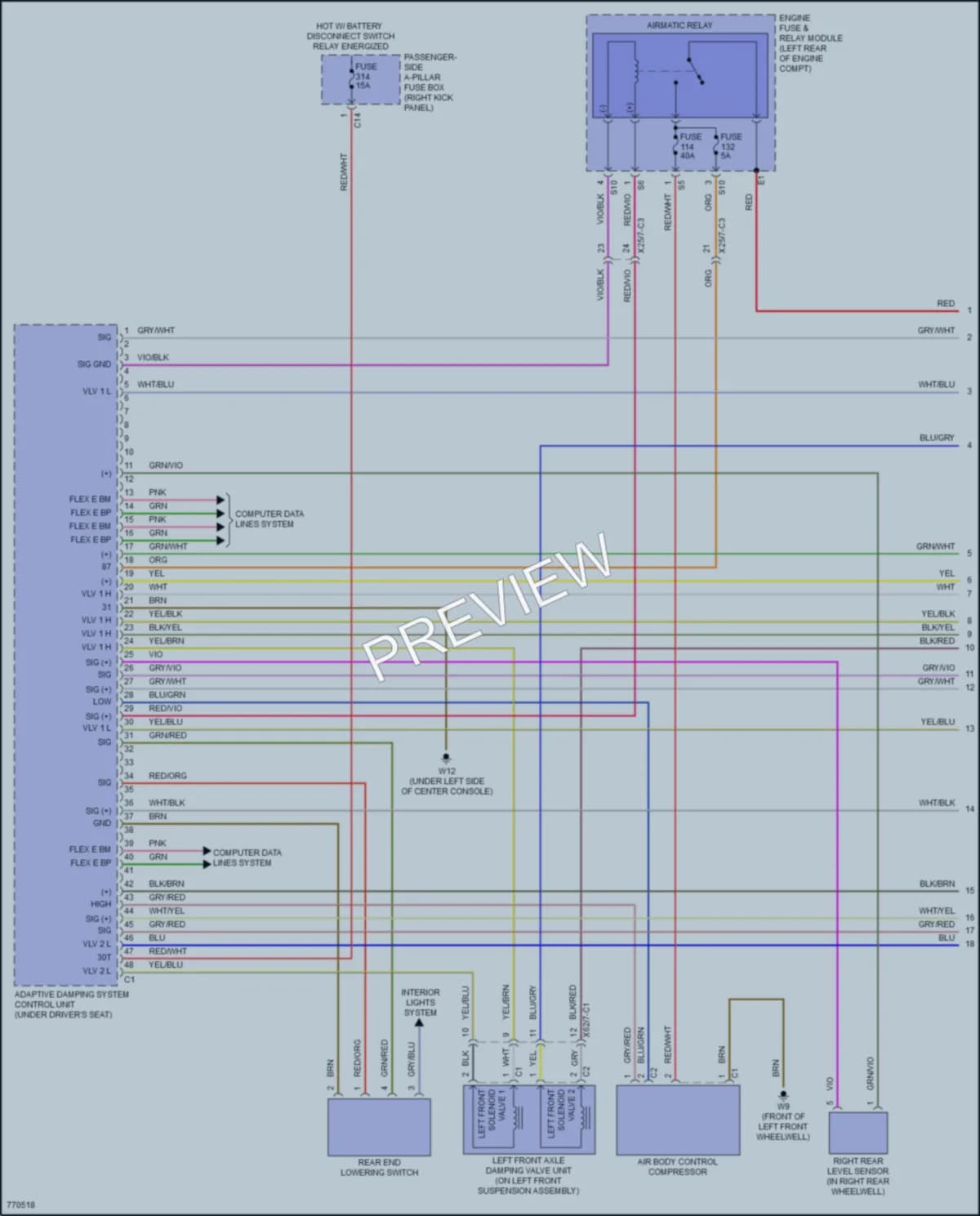 2021 MercedesBenz GLC300Coupe Electronic Suspension wiring diagram preview