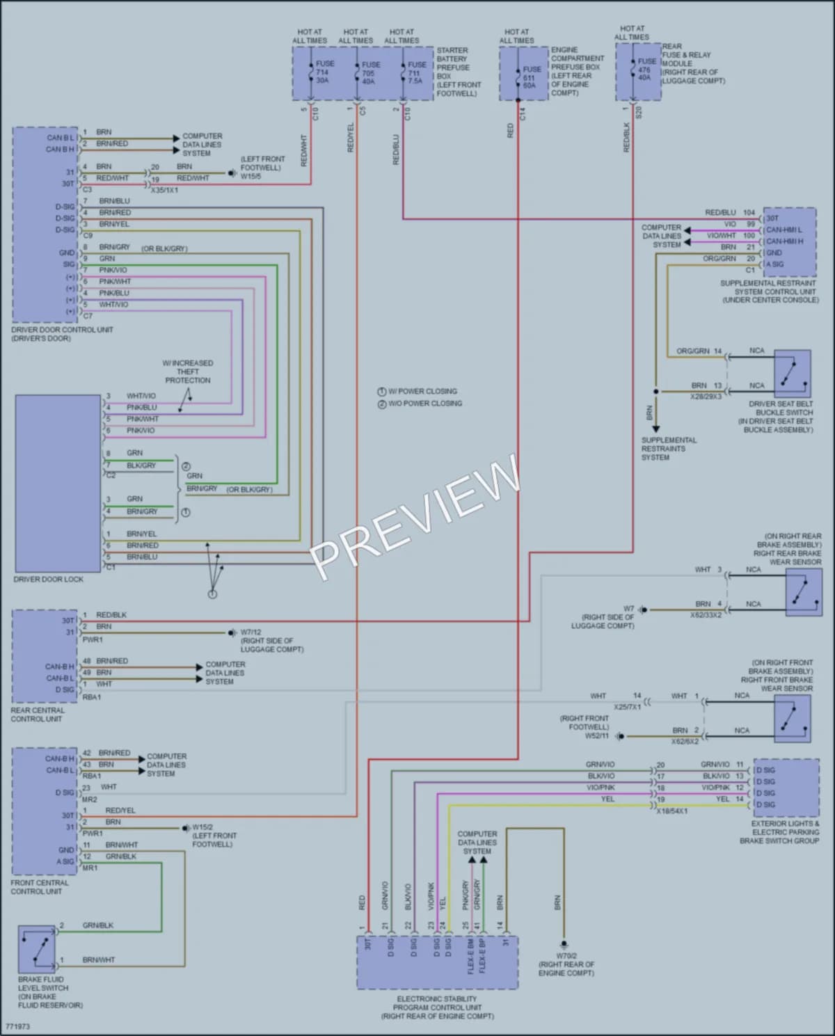 2021 MercedesBenz GLE350 Warning Systems wiring diagram preview
