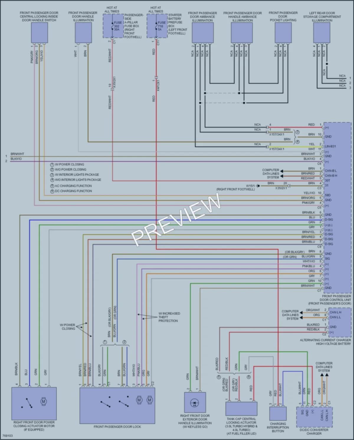 2021 MercedesBenz GLE580 Anti Theft wiring diagram preview