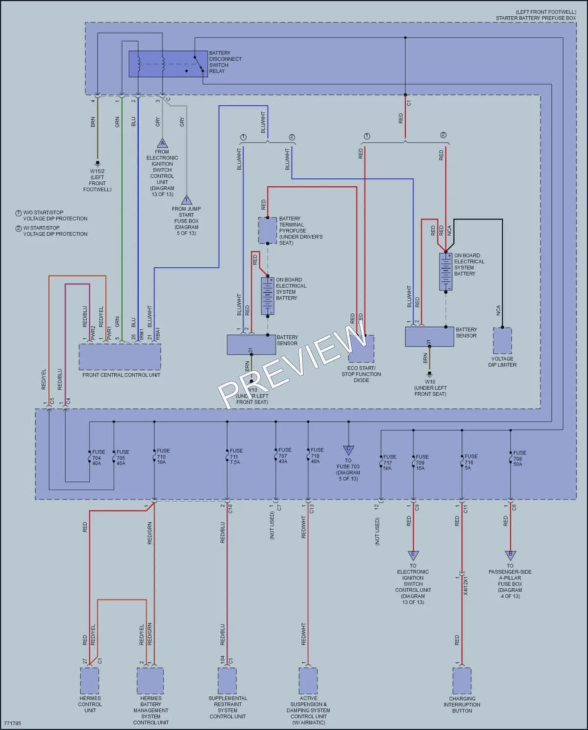 2021 MercedesBenz GLE580 Power Distribution wiring diagram preview