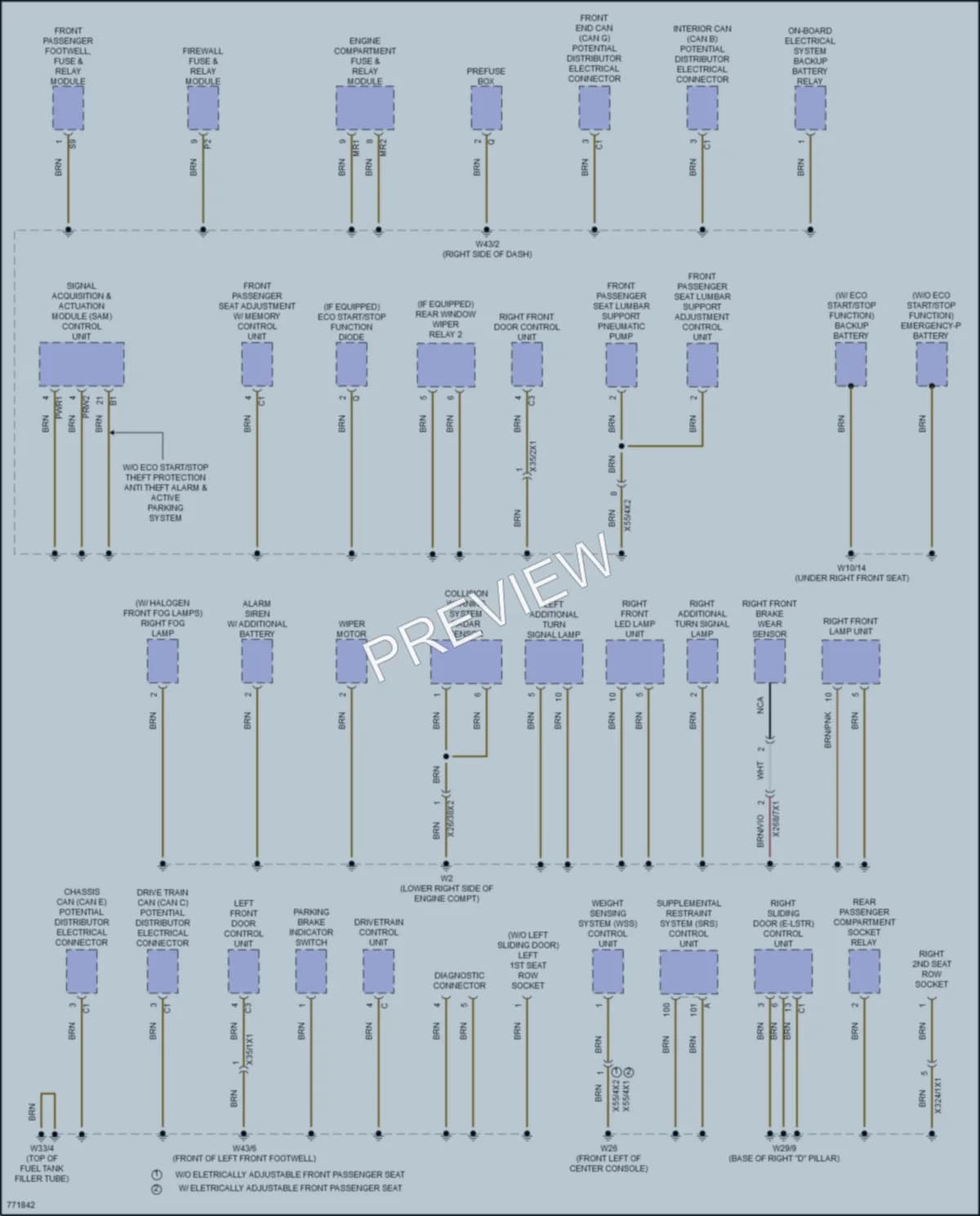 2021 MercedesBenz Metris Ground Distribution wiring diagram preview