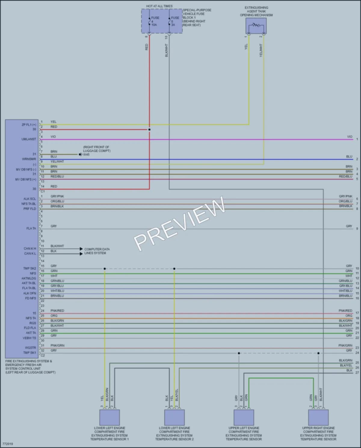 2021 MercedesBenz S560 Emergency Vehicle Systems wiring diagram preview