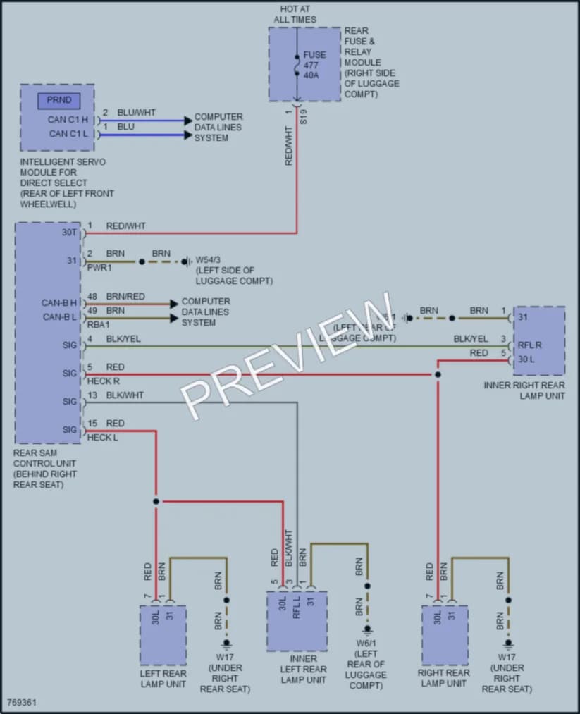 2021 MercedesBenz S560 Exterior Lights wiring diagram preview