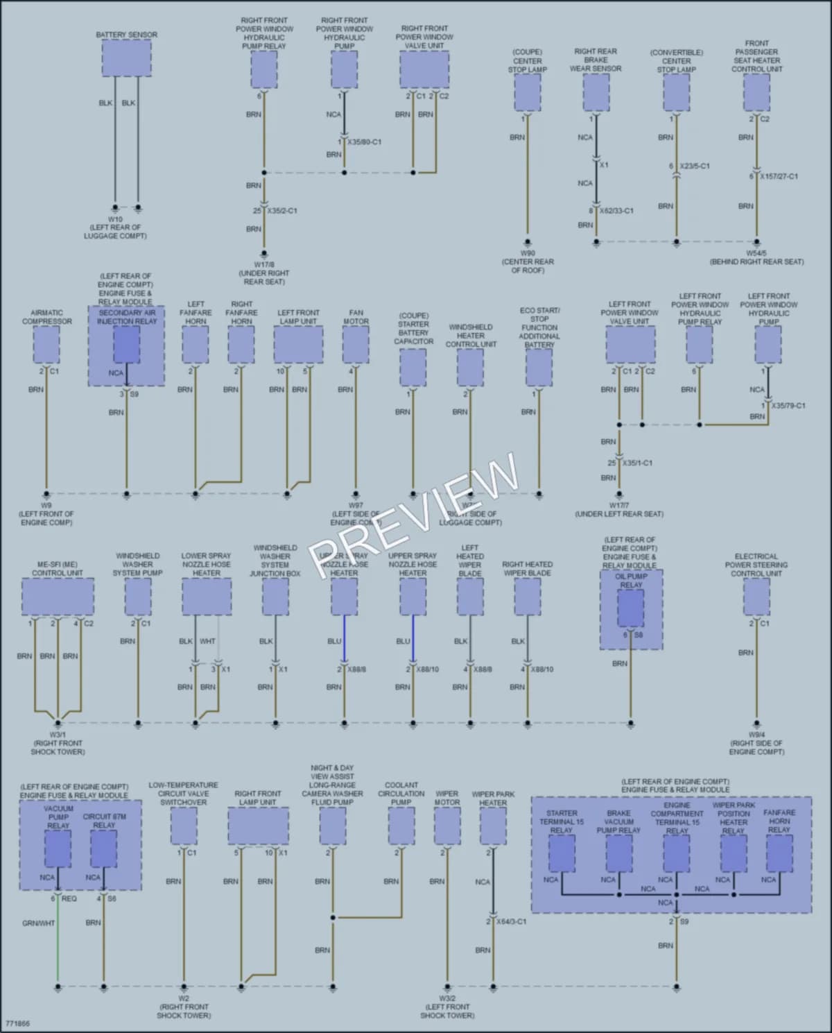 2021 MercedesBenz S560 Ground Distribution wiring diagram preview
