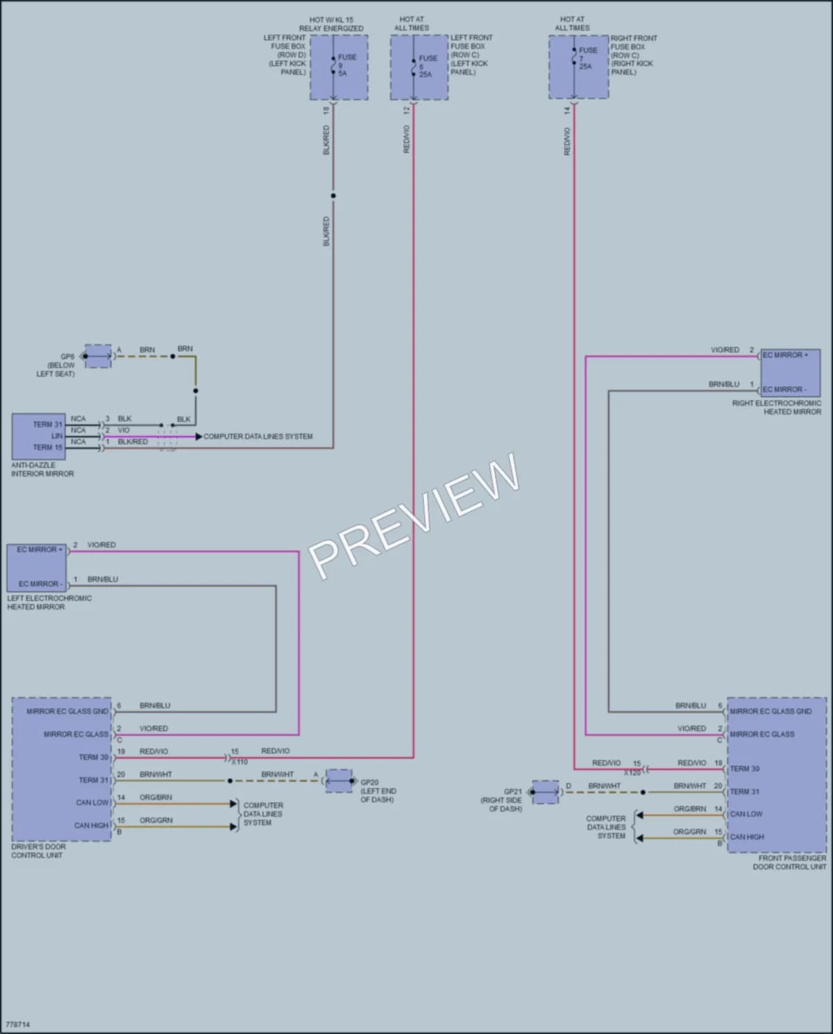2021 Porsche 718Cayman Power Mirrors wiring diagram preview