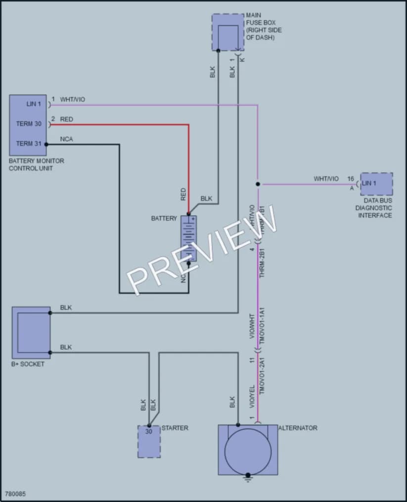 2021 Porsche 911 Starting Charging wiring diagram preview