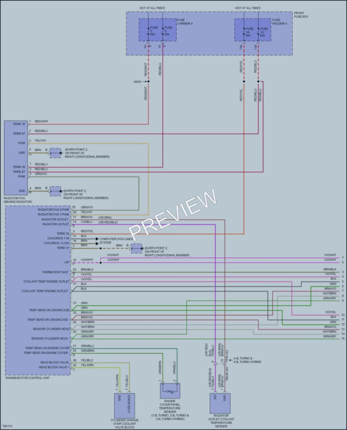 2021 Porsche Cayenne Cooling Fan wiring diagram preview