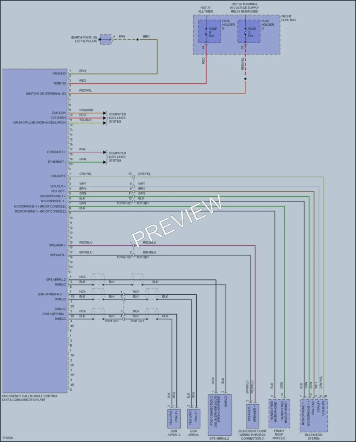 2021 Porsche Cayenne Navigation wiring diagram preview