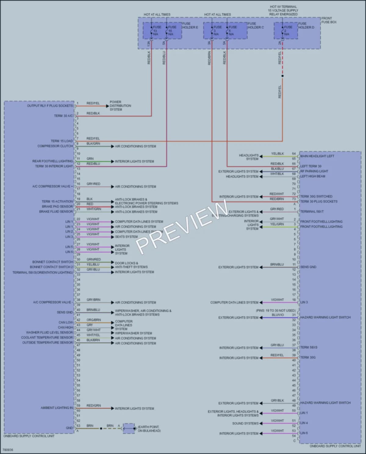 2021 Porsche CayenneCoupe Body Control Modules wiring diagram preview