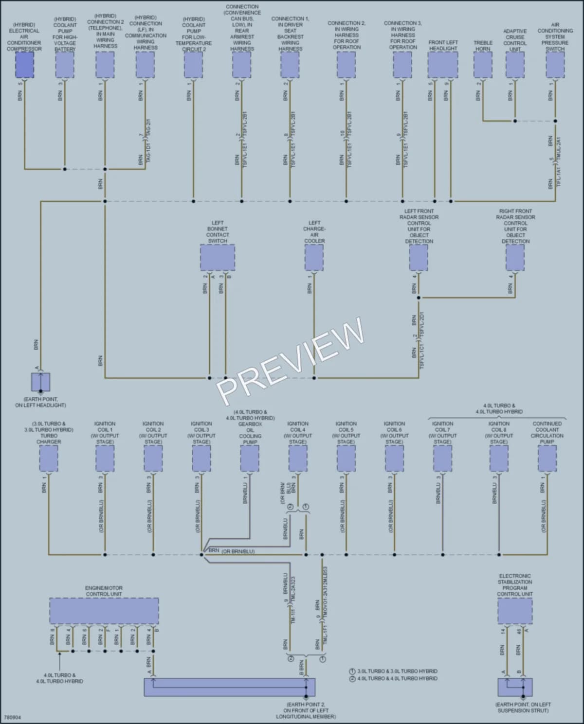 2021 Porsche CayenneCoupe Ground Distribution wiring diagram preview