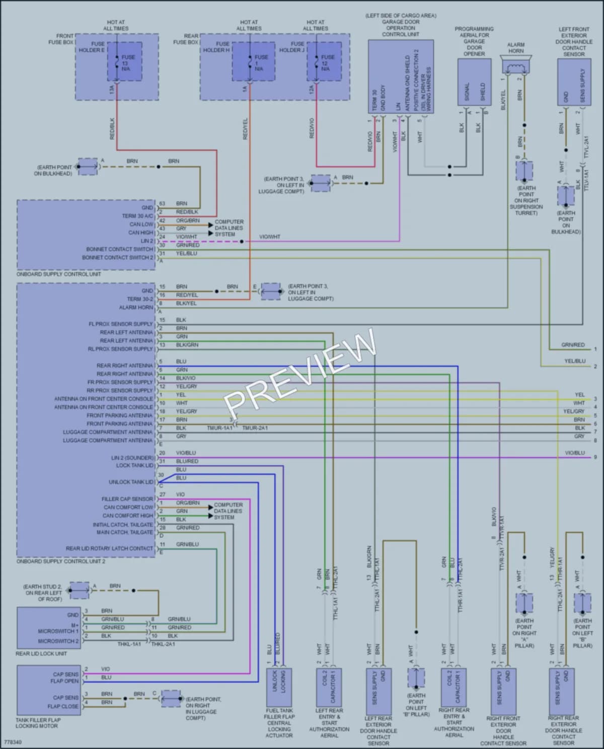 2021 Porsche CayenneCoupe Power Door Locks wiring diagram preview