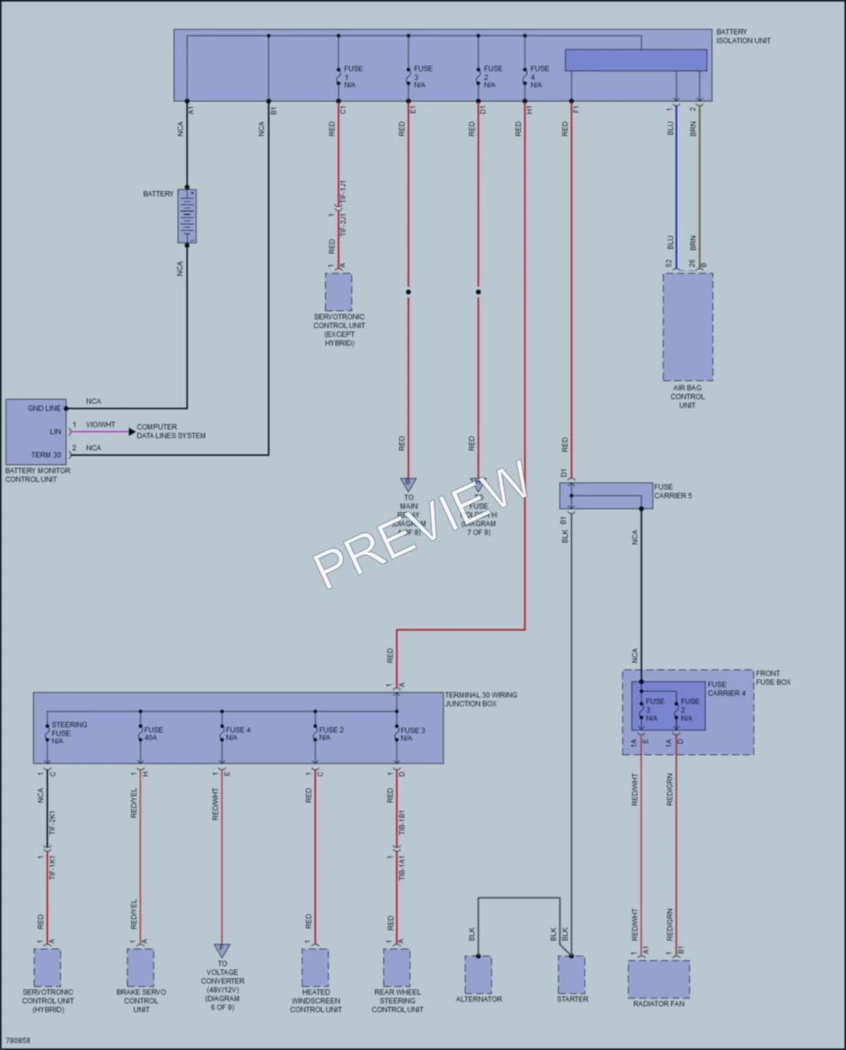2021 Porsche CayenneHybrid Power Distribution wiring diagram preview