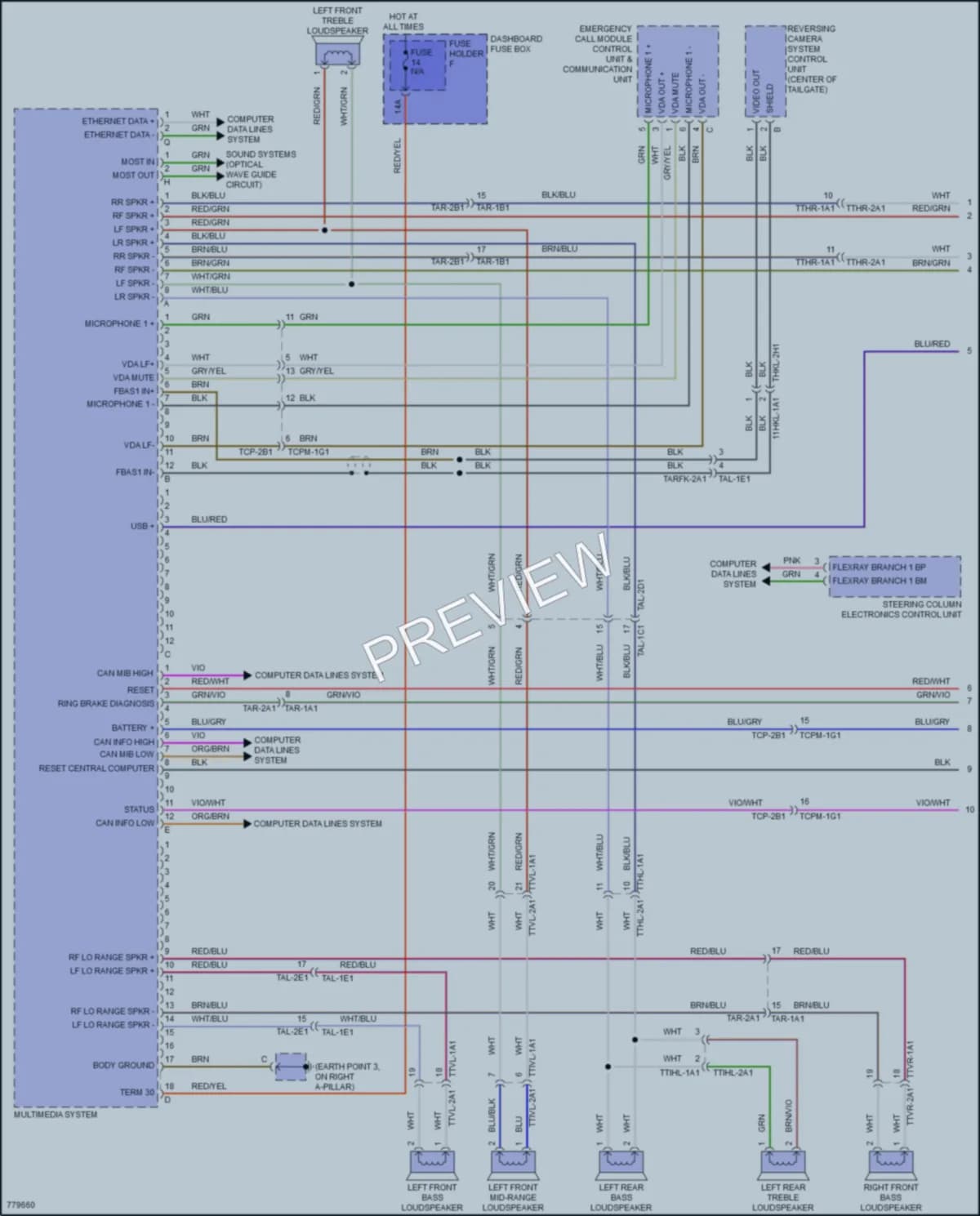 2021 Porsche CayenneHybrid Radio wiring diagram preview