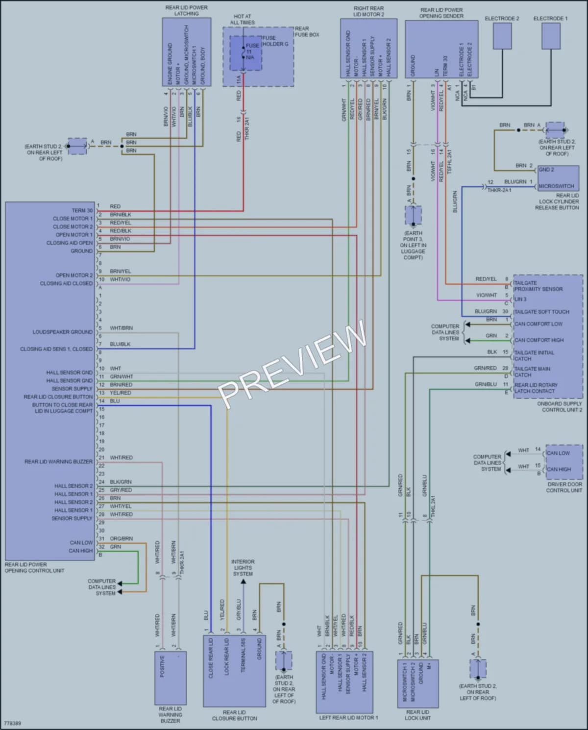2021 Porsche CayenneHybrid Trunk Tailgate Fuel Door wiring diagram preview