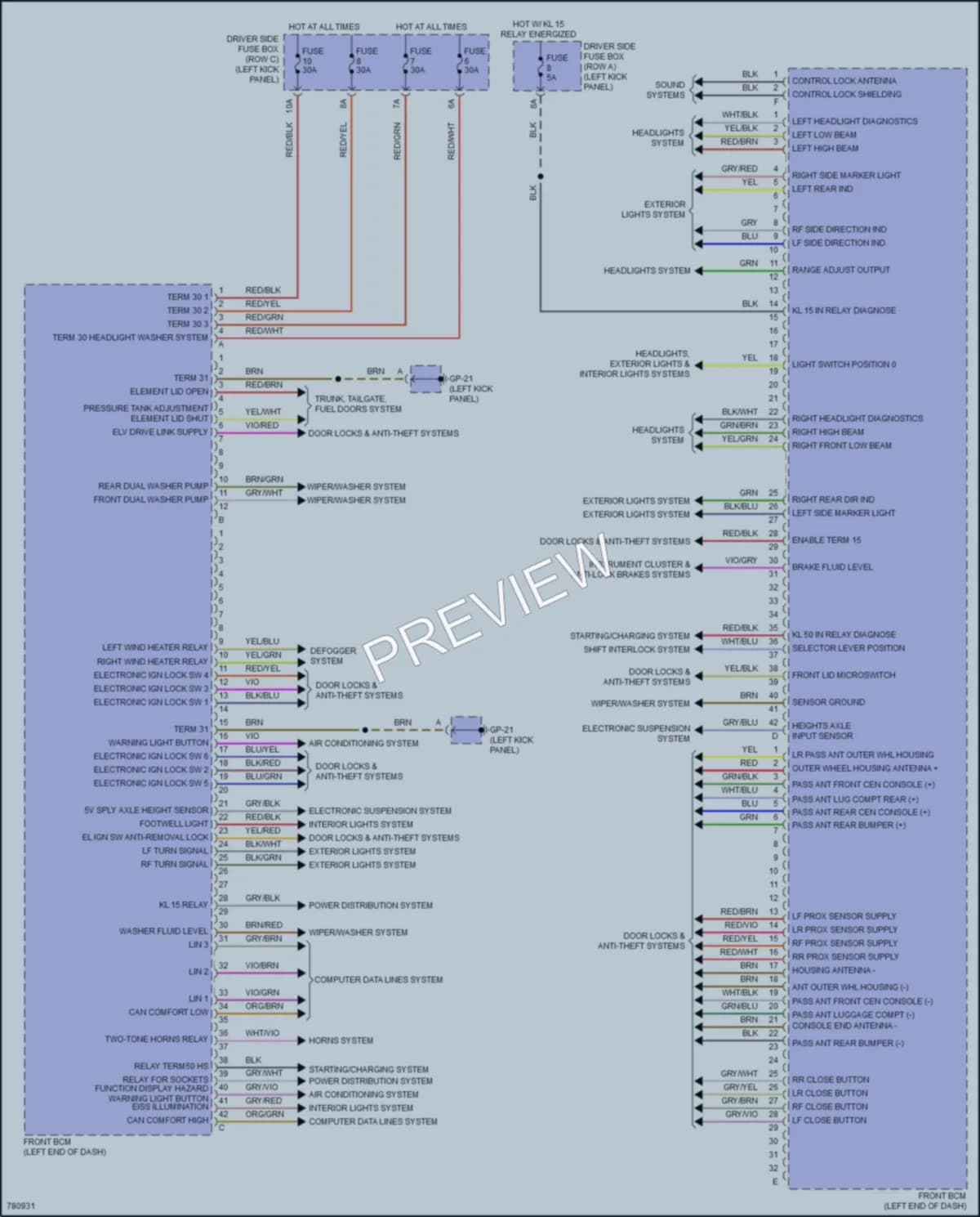 2021 Porsche Macan Body Control Modules wiring diagram preview
