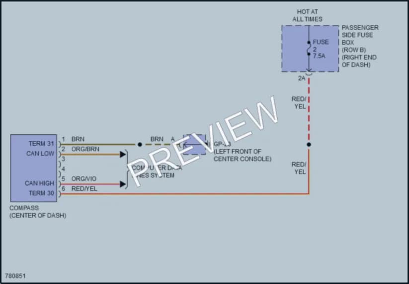 2021 Porsche Macan Instrument Cluster wiring diagram preview
