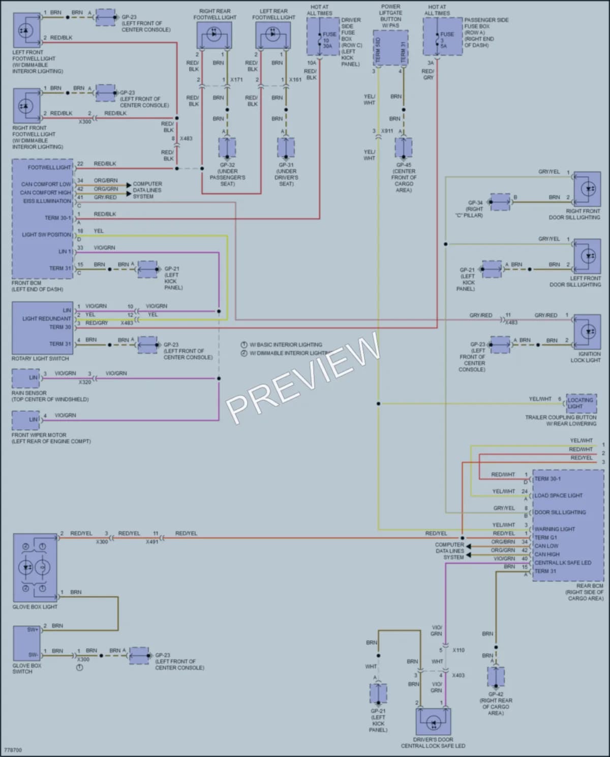 2021 Porsche Macan Interior Lights wiring diagram preview