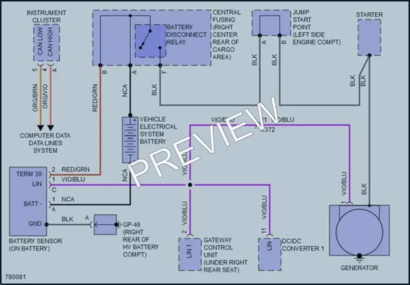 2021 Porsche Macan Starting Charging wiring diagram preview