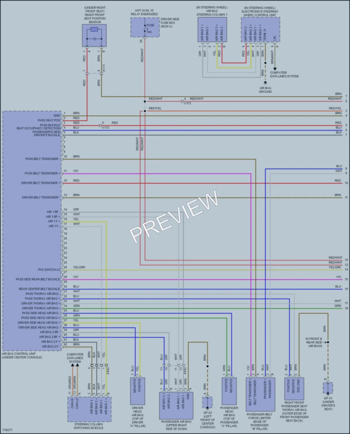 2021 Porsche Macan Supplemental Restraints wiring diagram preview
