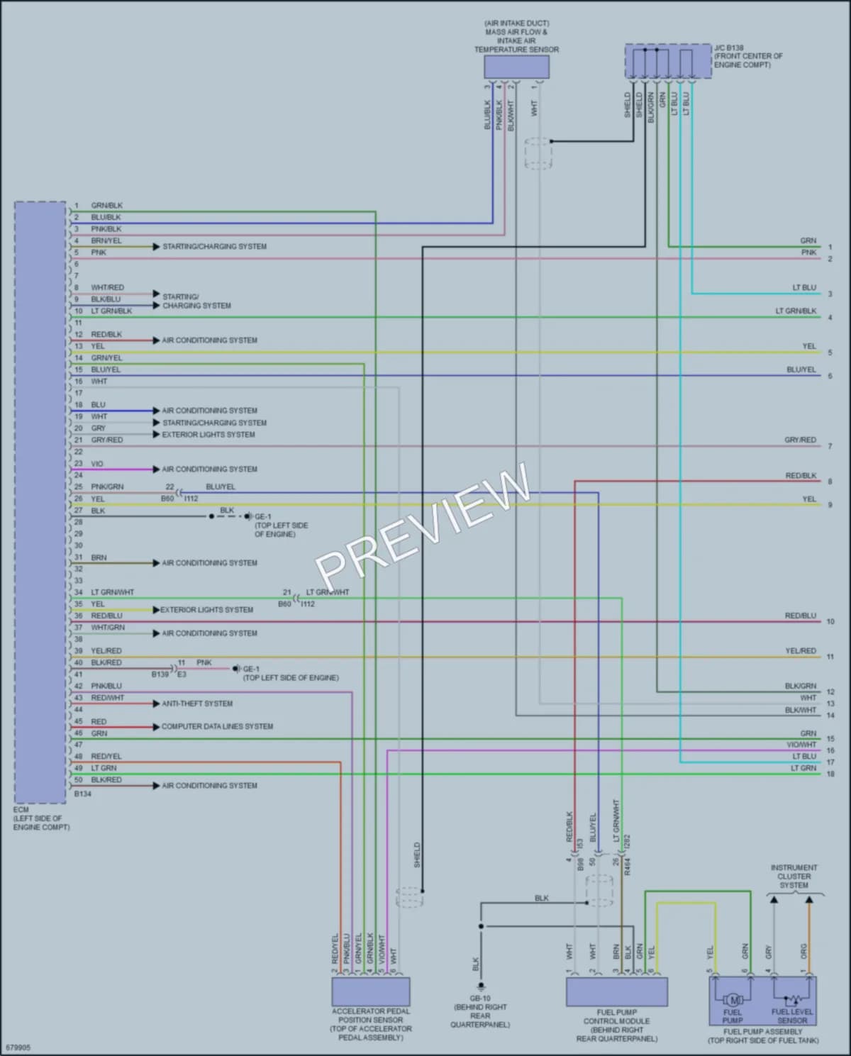 2021 Subaru Ascent Engine Performance wiring diagram preview
