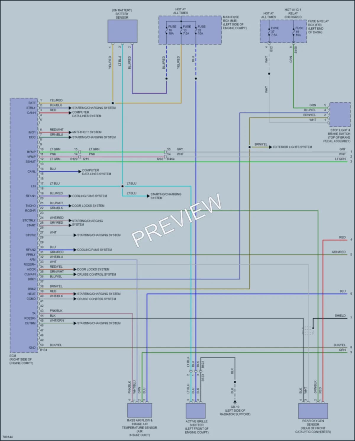 2021 Subaru Forester Engine Performance wiring diagram preview