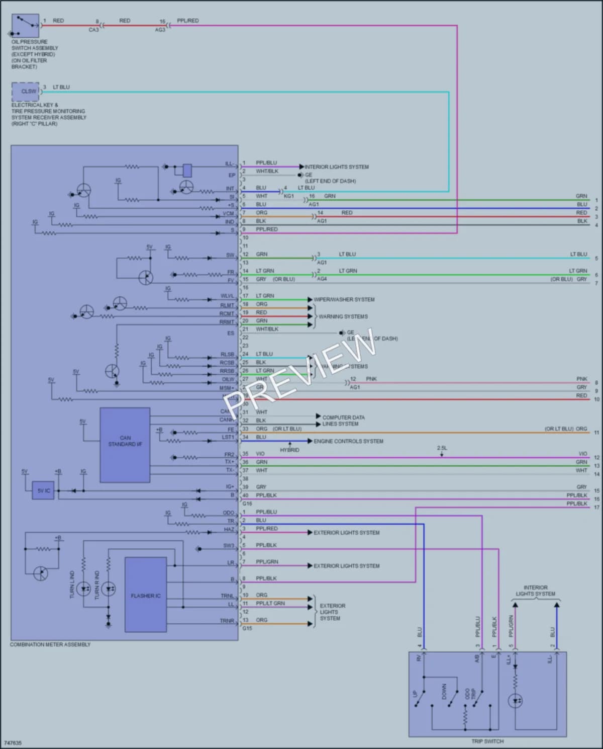 2021 Toyota Avalon Instrument Cluster wiring diagram preview
